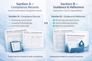Comparison showing Section A compliance records and Section B guidance within the Legionella Compliance Digital Logbook